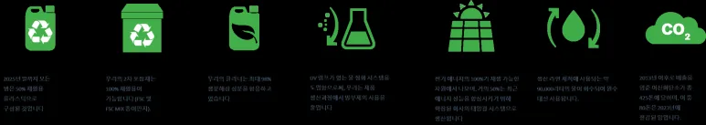 FILA Solutions의 표면 관리 전문성